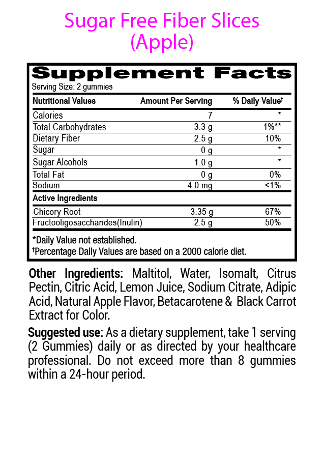 Mr. Gummy Vitamins Private / White Label Supplements SUGAR FREE